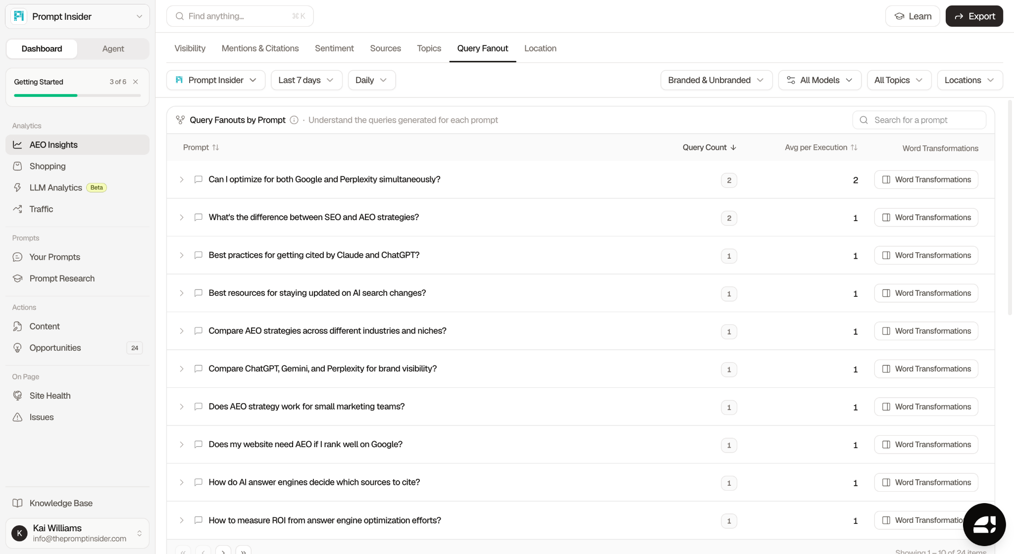 Searchable Query Fanout tab showing how each tracked prompt expands into sub-queries with Can I optimize for both Google and Perplexity simultaneously showing a query count of 2