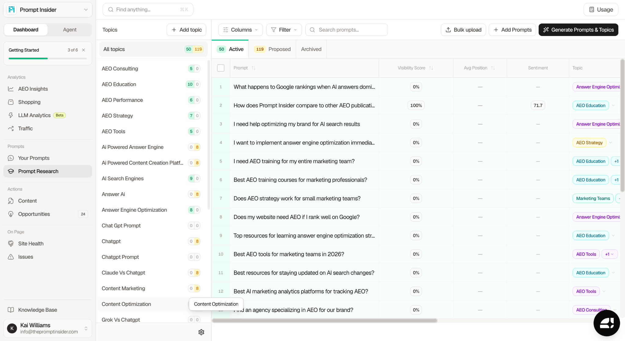 Searchable Prompt Research view showing 50 active prompts and 119 proposed prompts organized by topic with Add Prompts and Generate Prompts and Topics options