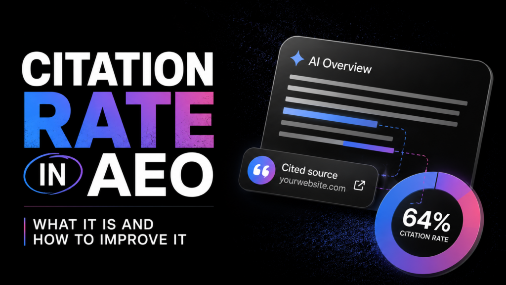 citation rate in aeo