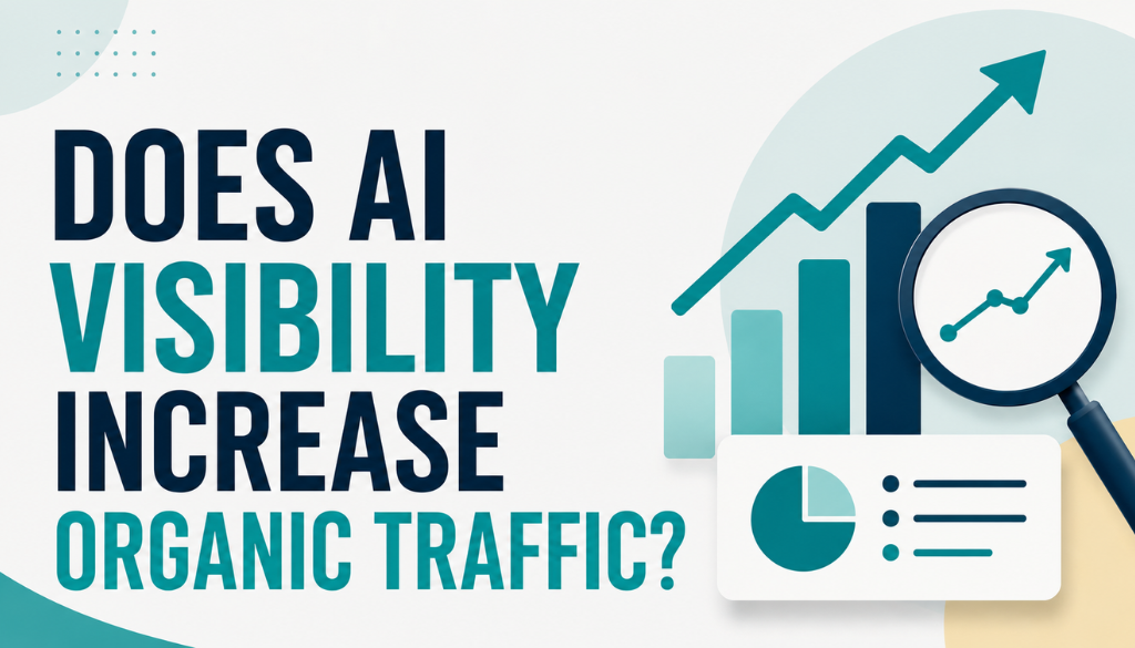 Does AI visibility increase organic traffic? A study of search, referrals, and brand demand